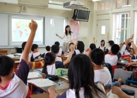 IWB CLASS